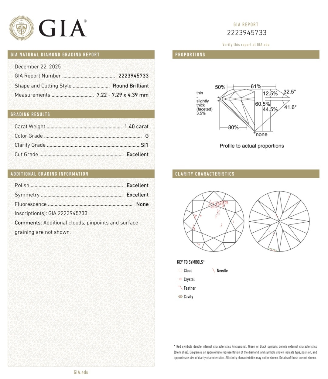 GIA鑽石 1.40 G SI1 3EX NON