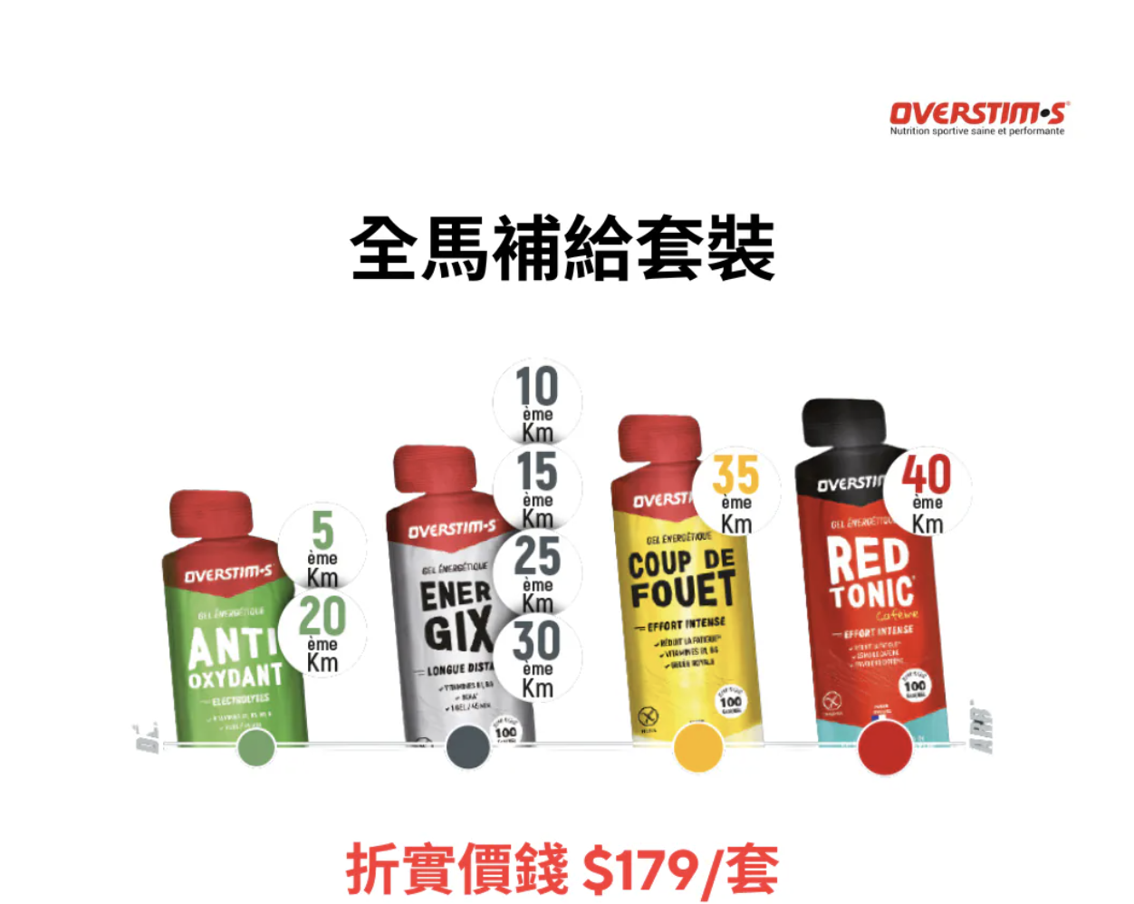 Overstim.s 全馬補給套裝