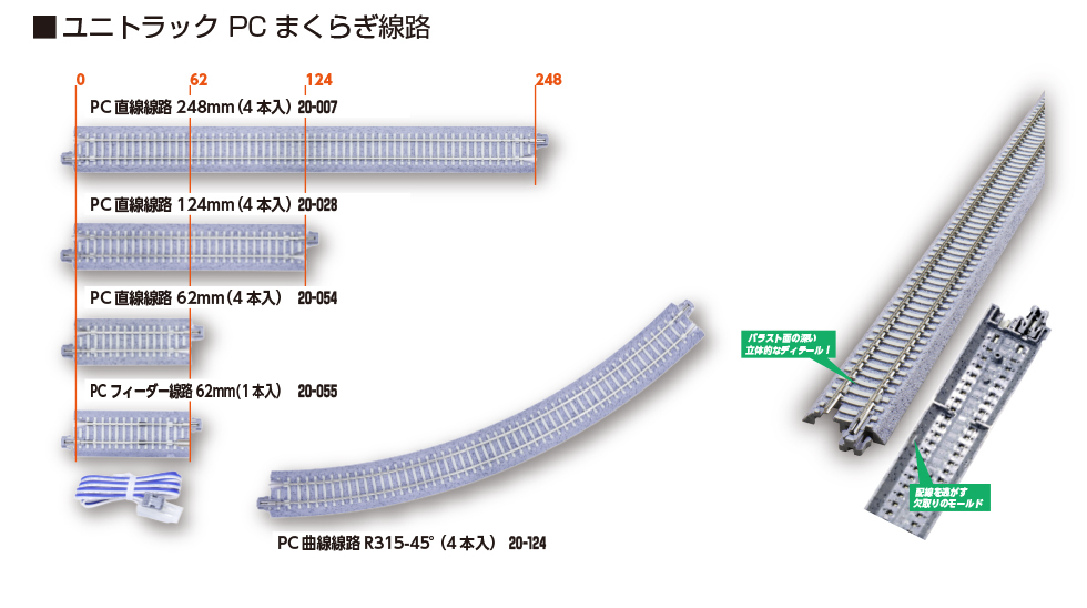 Kato 20-028 N規 PC 直軌 124mm （4 節）