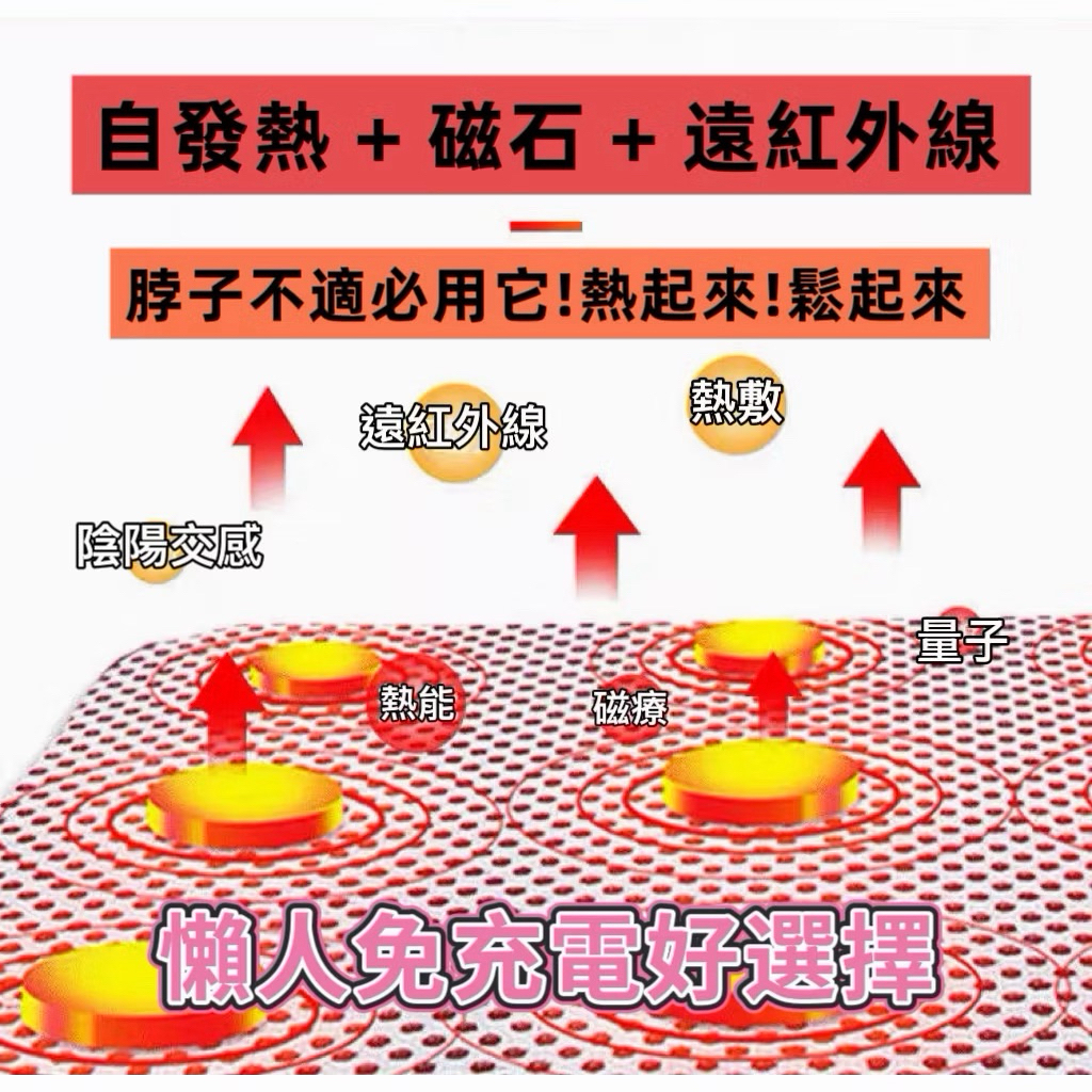 《 天祐德》 太赫茲免電力熱灸量子遠紅外線16顆大磁石腰墊護腰