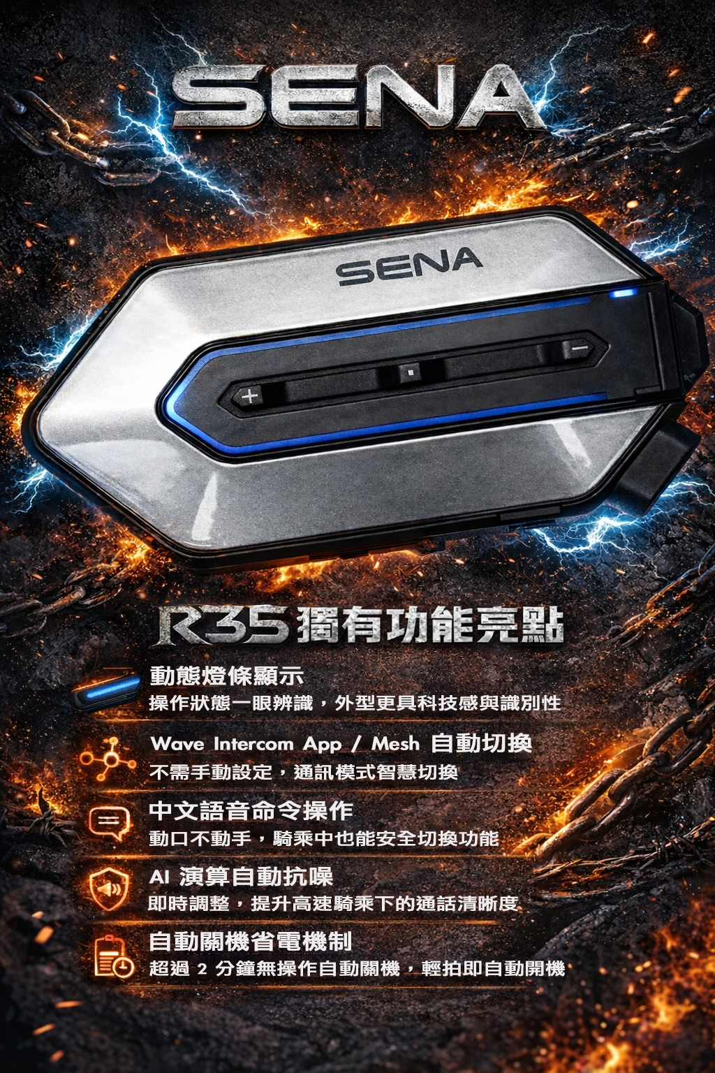 SENA R35 Mesh 安全帽藍芽耳機