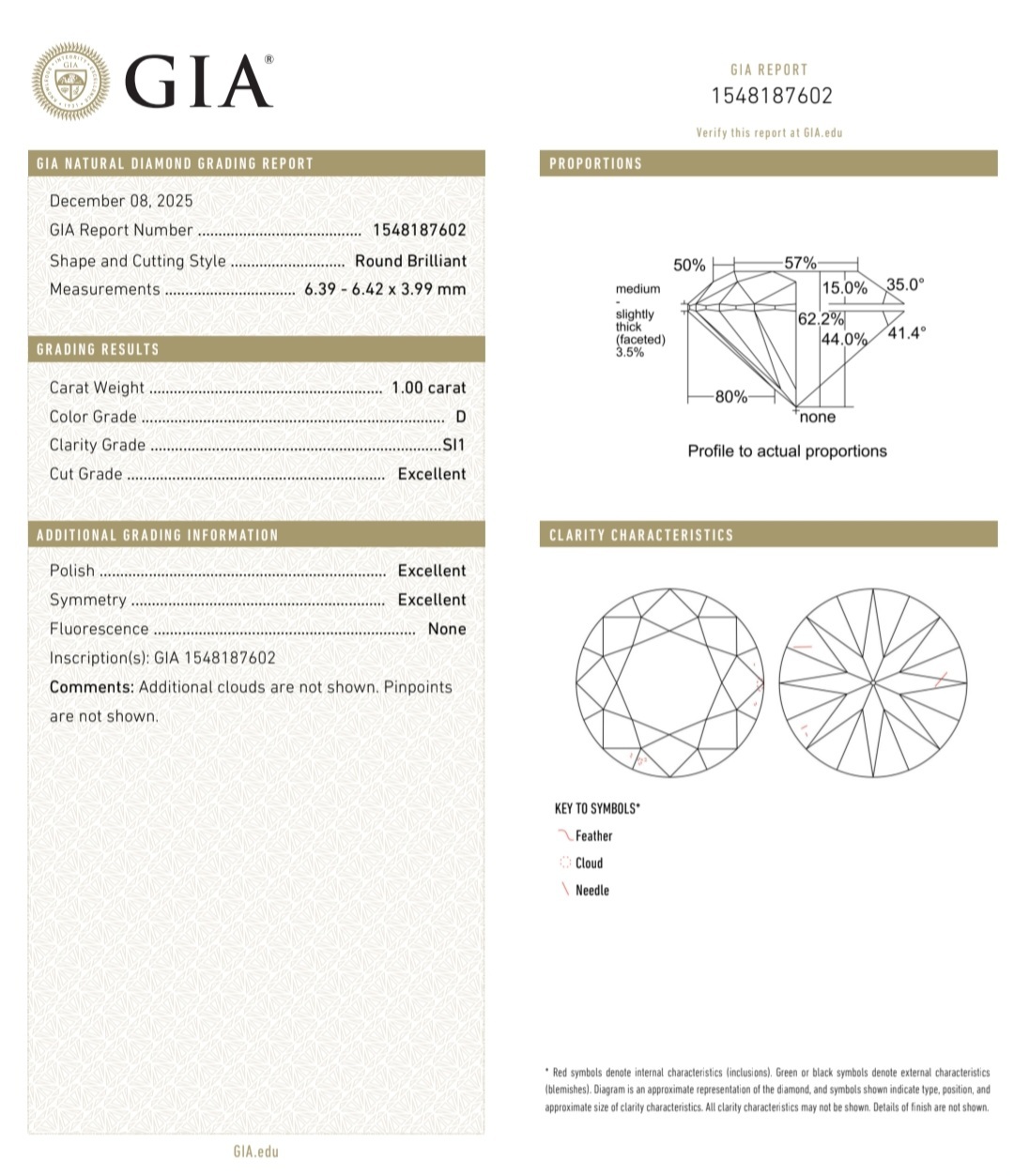 GIA鑽石 1.00 D SI1 3EX NON