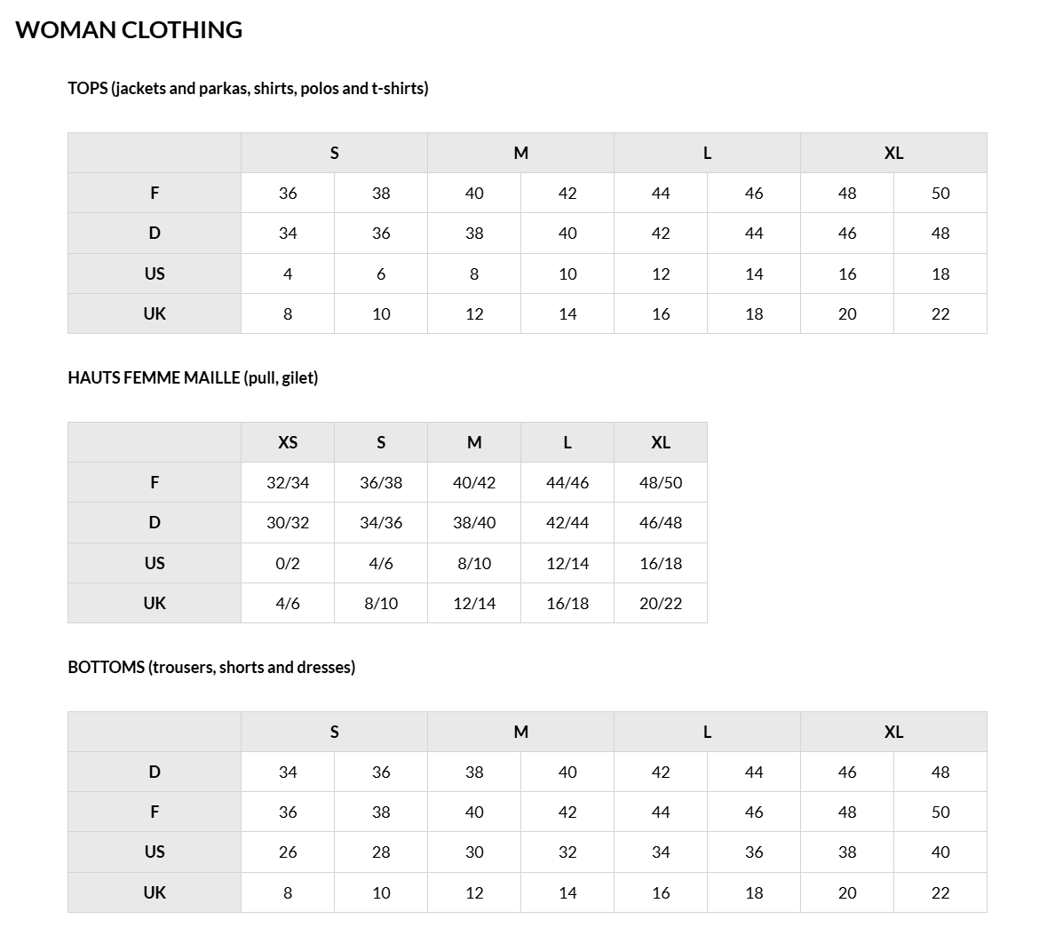 1GA0111-010 [AIGLE] Women Parka Jacket Kraft #AIW22WOUT026 (C-EU-E)
