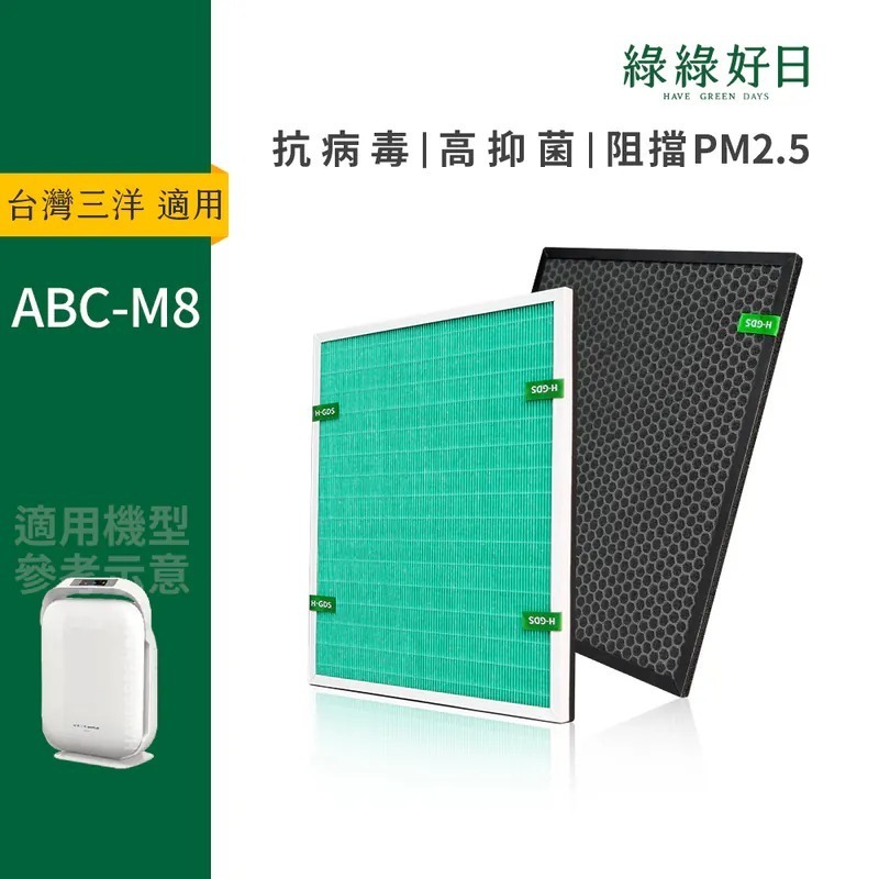 適用 SANLUX台灣三洋 ABC-M8 HEPA抗菌濾芯 蜂巢顆粒活性碳濾網 綠綠好日