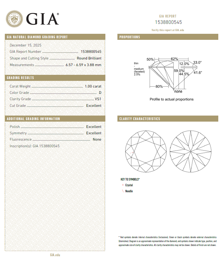 GIA鑽石 1.00 D VS1 3EX NON