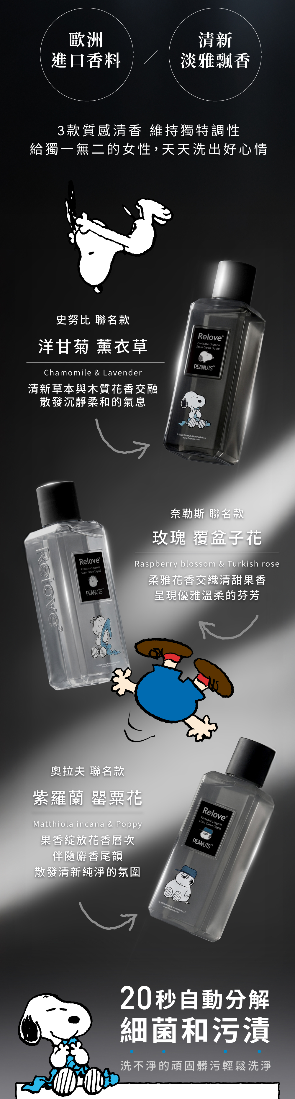 歐洲進口香料、清新淡雅飄香，輕鬆洗淨99.99%，20秒自動分解細菌和污漬