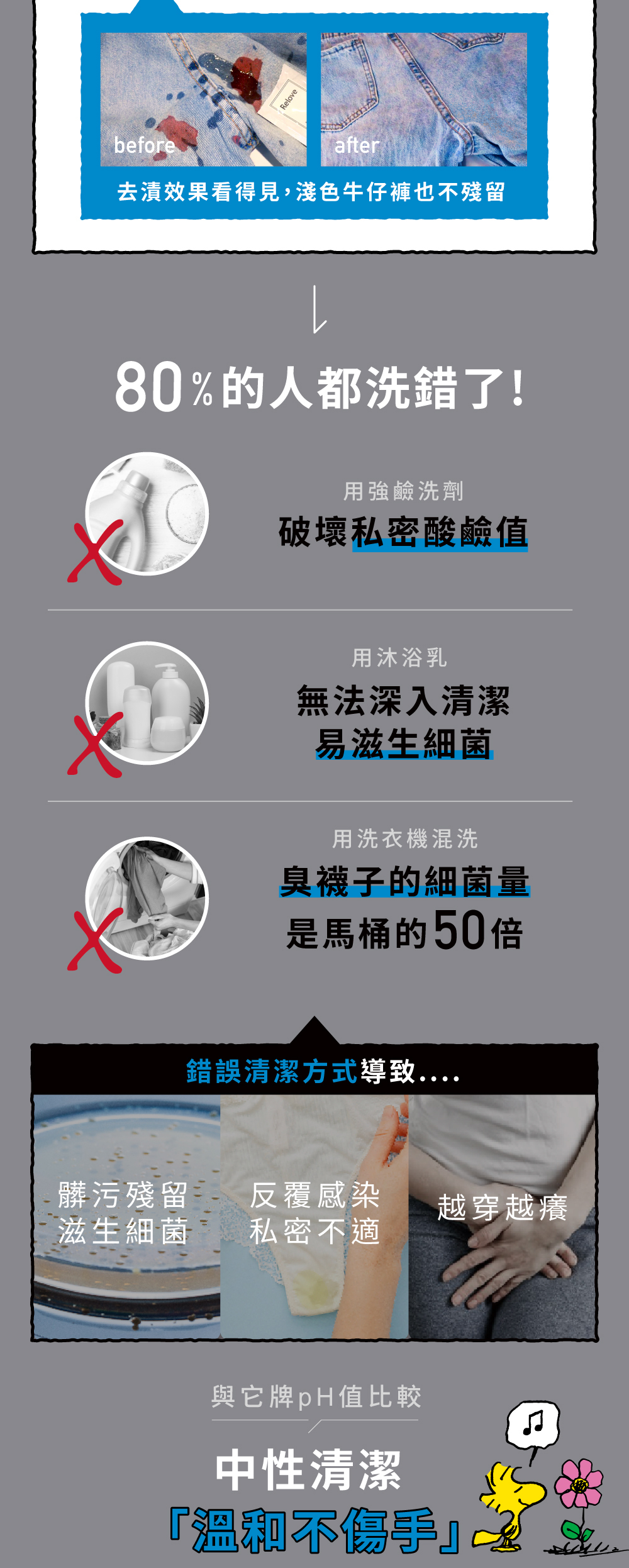 中性PH值低敏配方，溫和潔淨不傷手