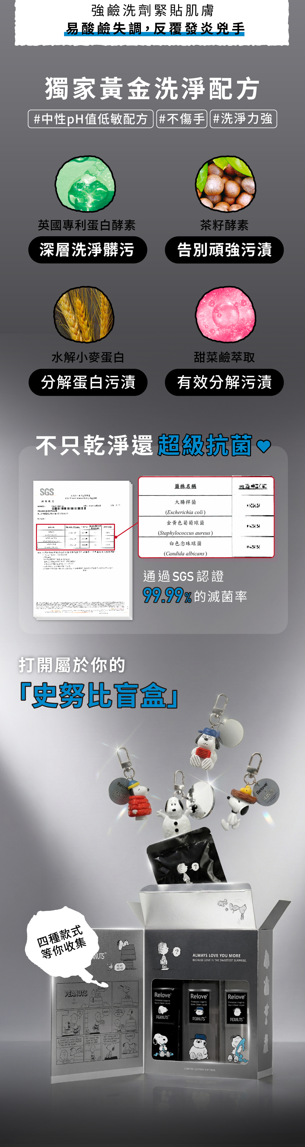 獨家黃金洗淨配方，英國專利蛋白酵素深層洗淨，水解小麥蛋白分解蛋白質髒汙