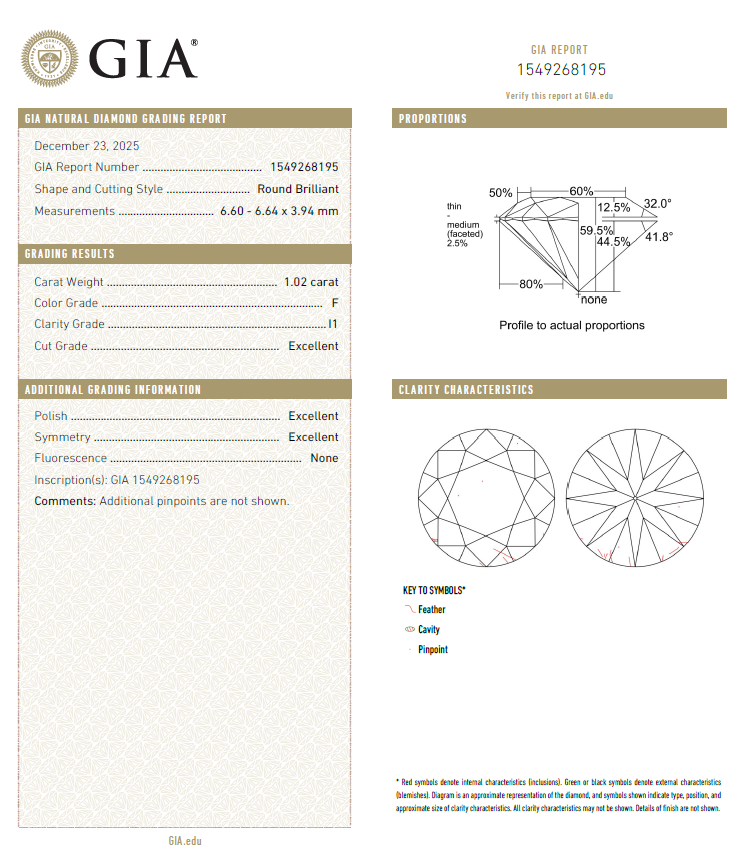 GIA鑽石 1.02 F I1 3EX NON