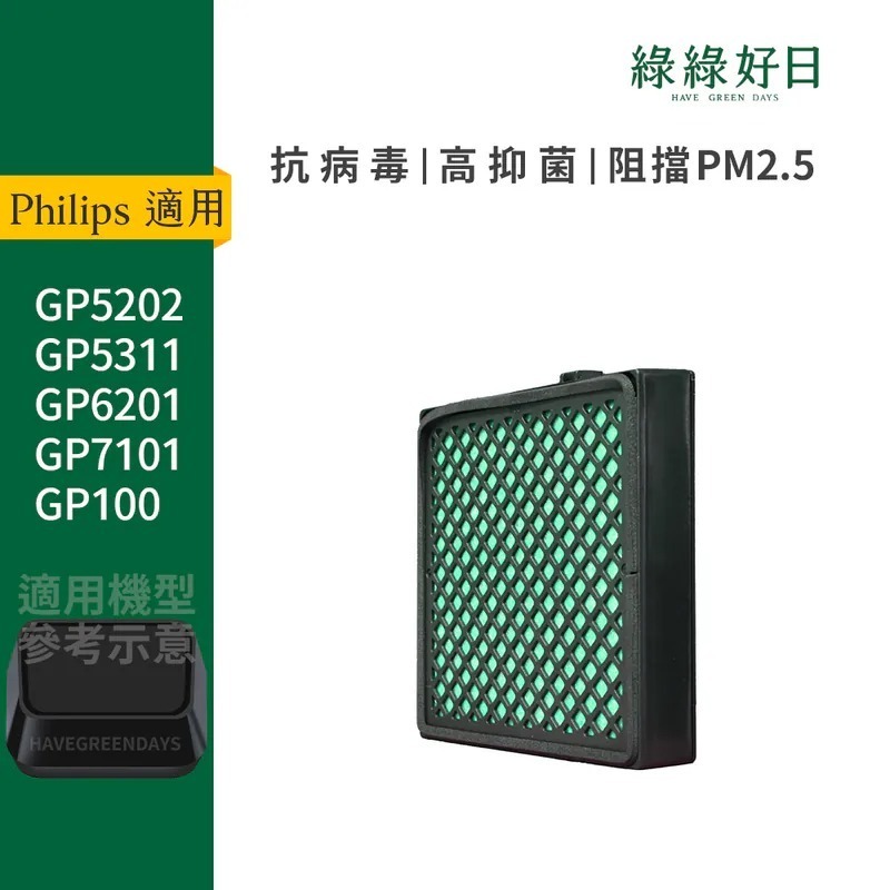 適用 Philips飛利浦 車用空氣清淨機 GP系列 複合式濾網 綠綠好日