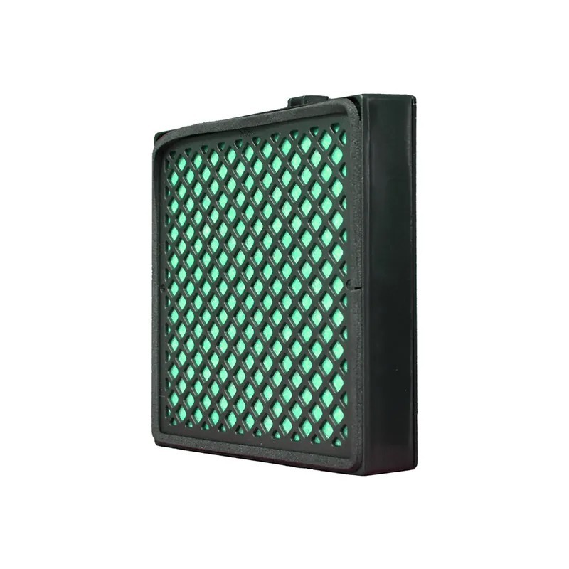 適用 Philips飛利浦 車用空氣清淨機 GP系列 複合式濾網 綠綠好日