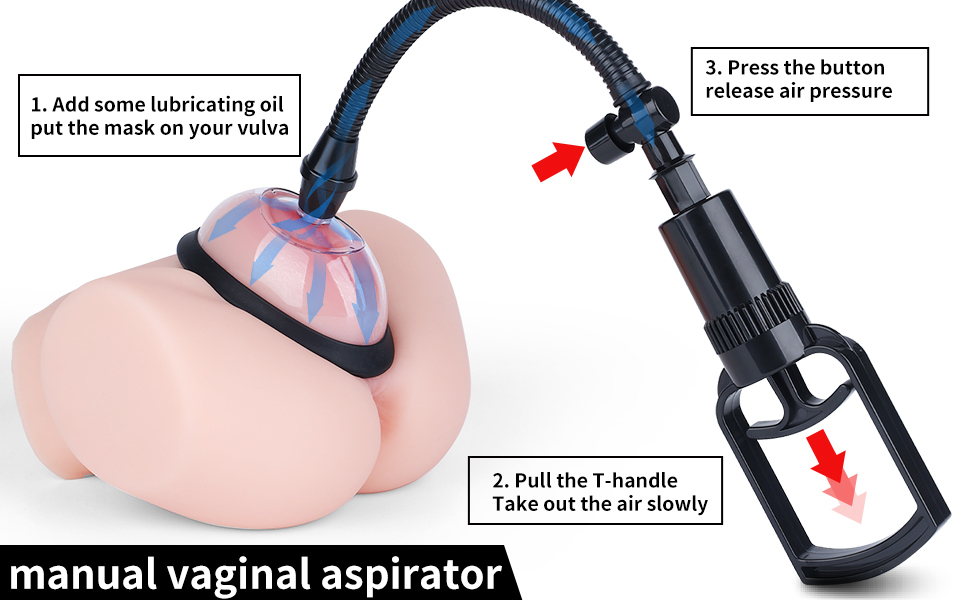 〔充血後增加愉悅感〕PJ陰唇泵系統