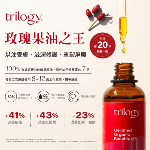 Trilogy Rosehip Oil