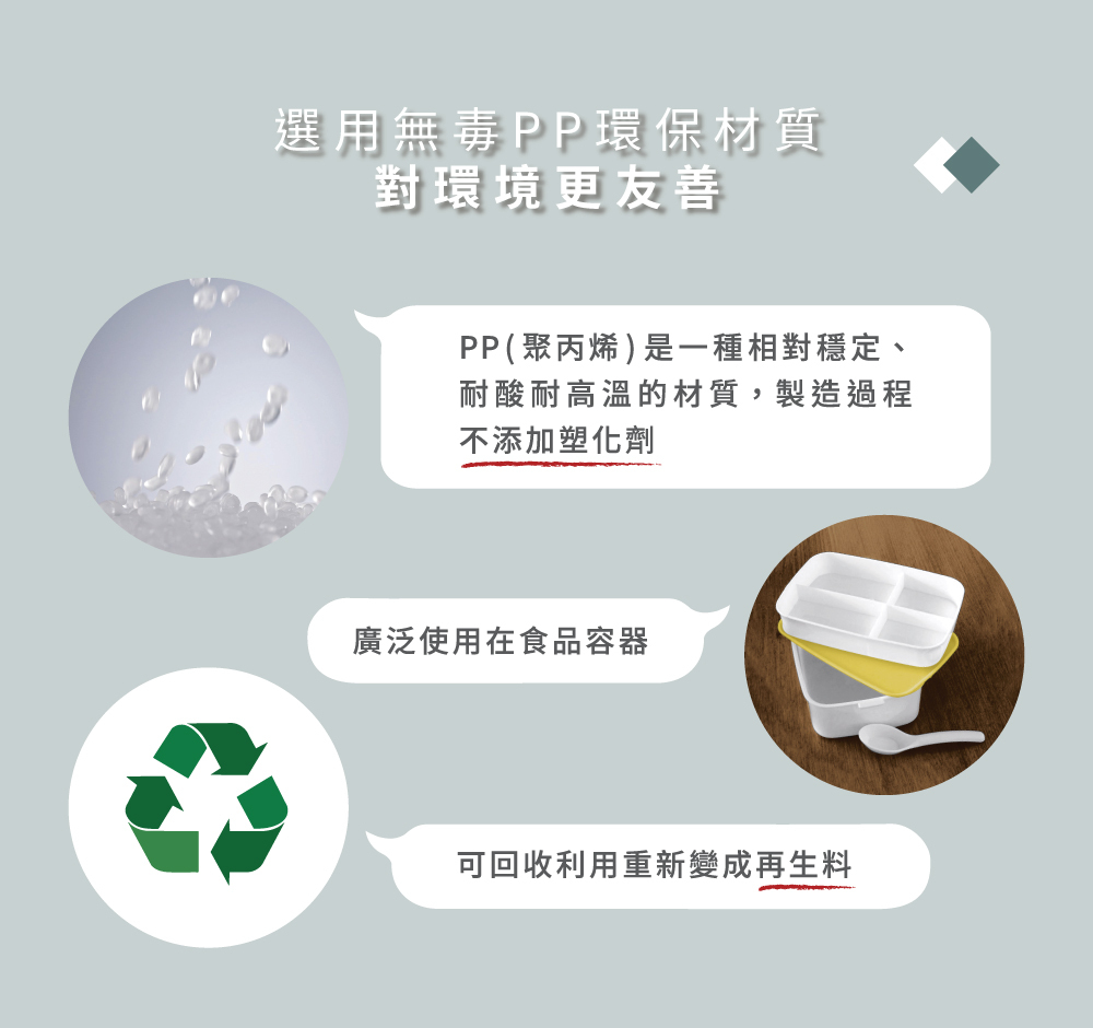 Köln 科隆升降椅採用無毒環保PP材質，對環境更友善