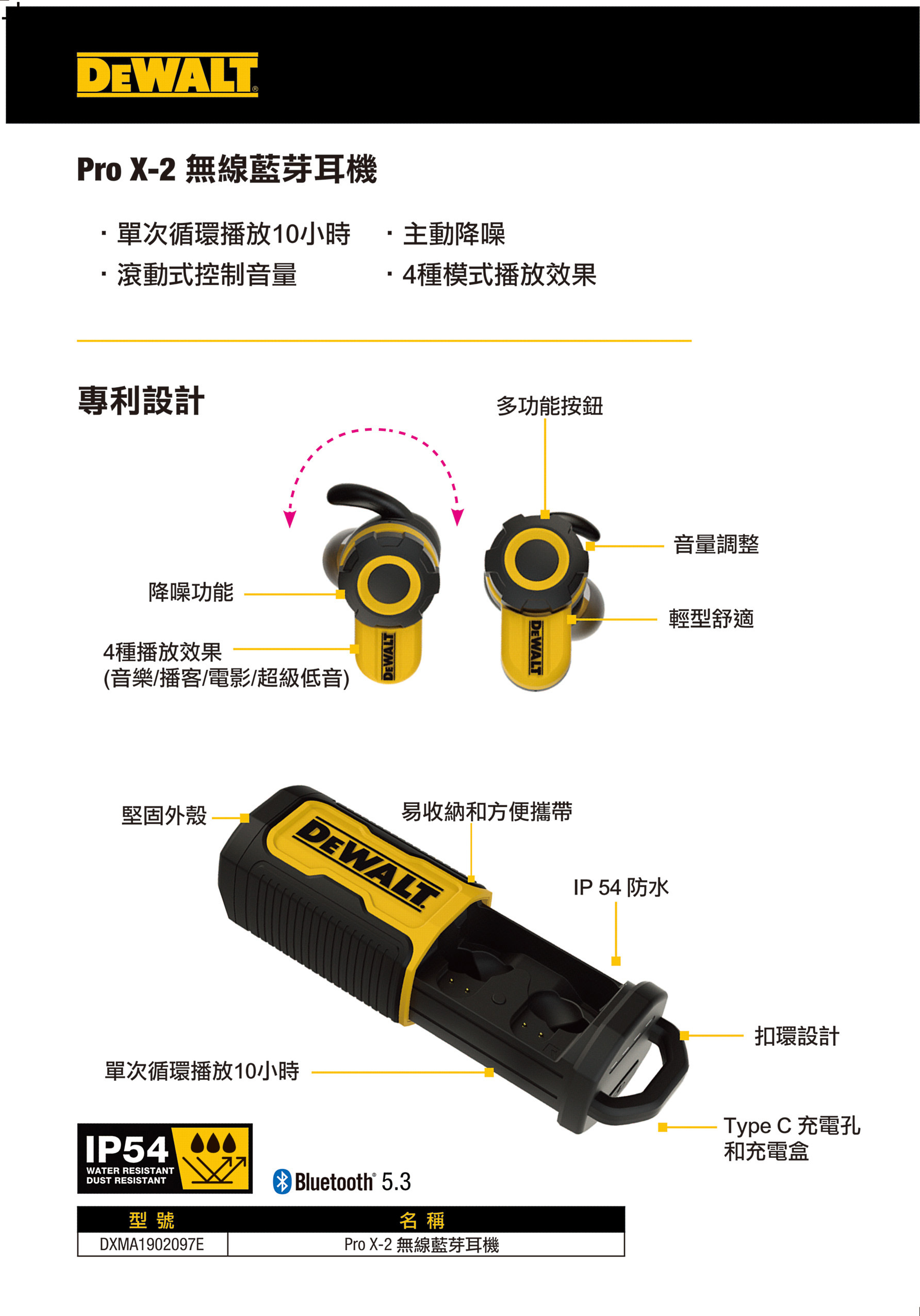 美國 DEWALT 得偉｜Pro X-2 無線藍牙耳機 工地專用｜藍牙5.3｜主動降噪｜IP54｜Type-C｜公司貨 DXMA1902097E