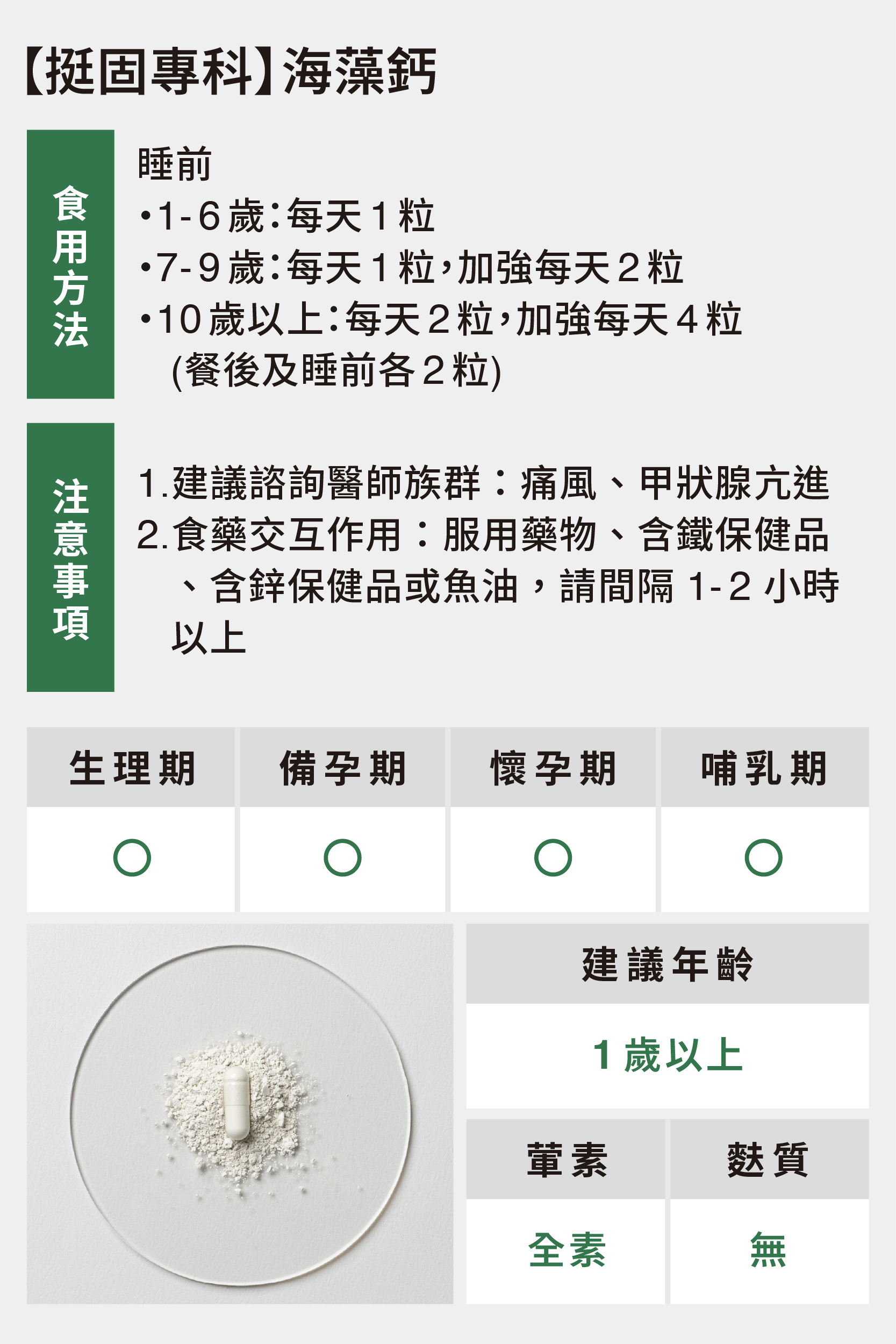 挺固專科食用方法與注意事項