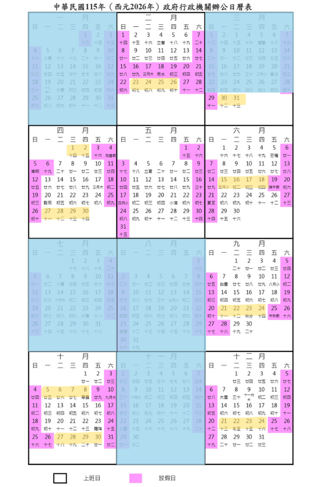 2026連假畫假策略