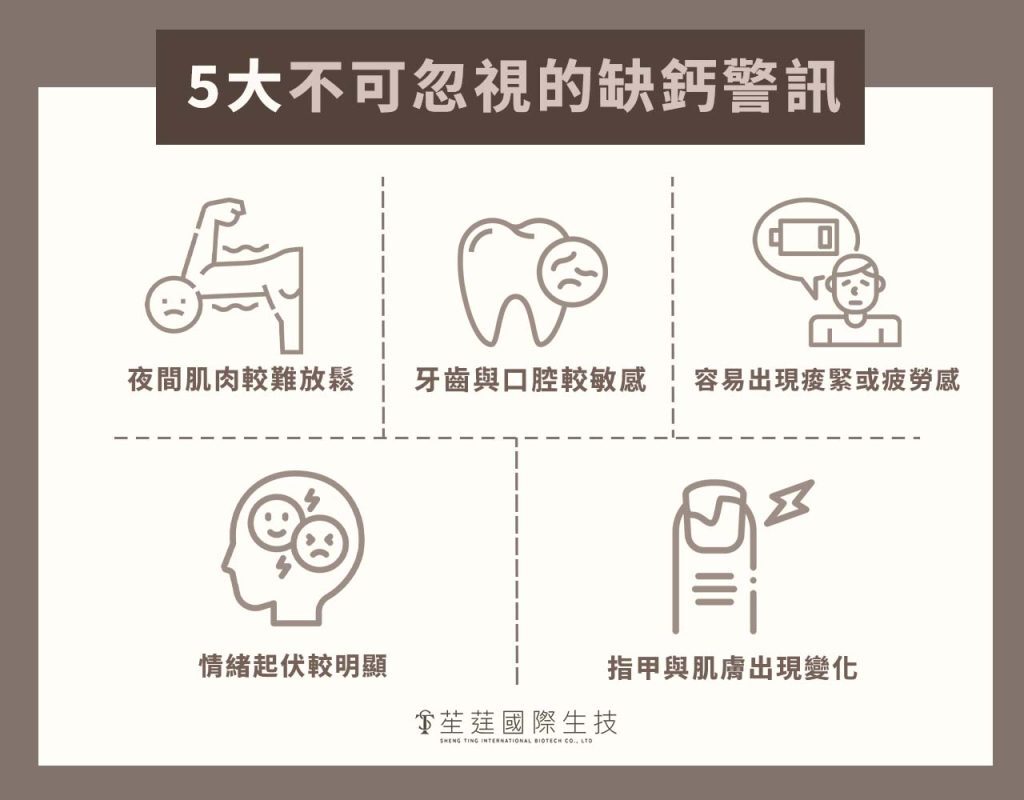 5大不可忽視的缺鈣警訊