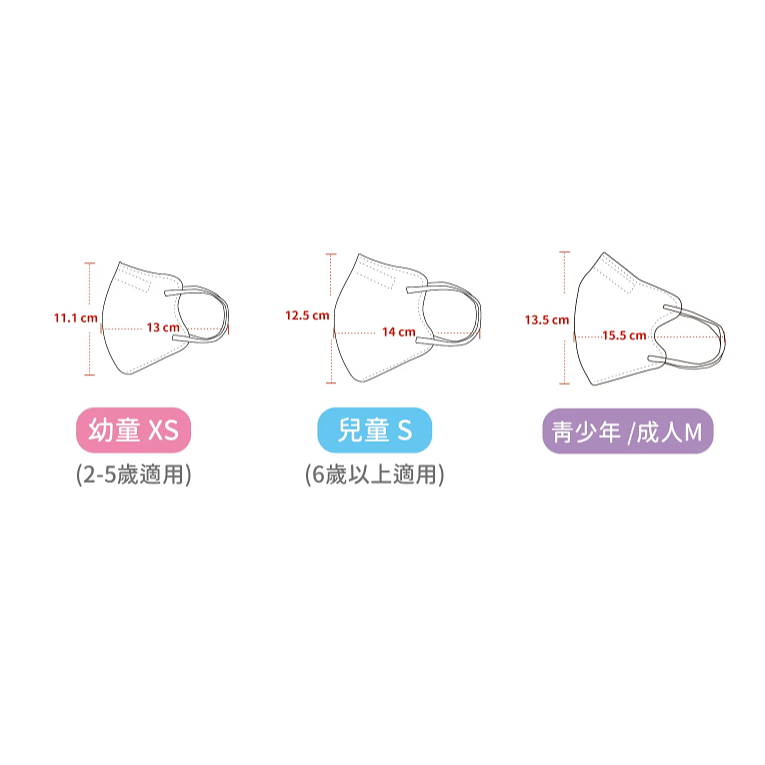 【樂森藥局】法兒貝 三麗鷗 3D立體醫療口罩30入(有壓條)