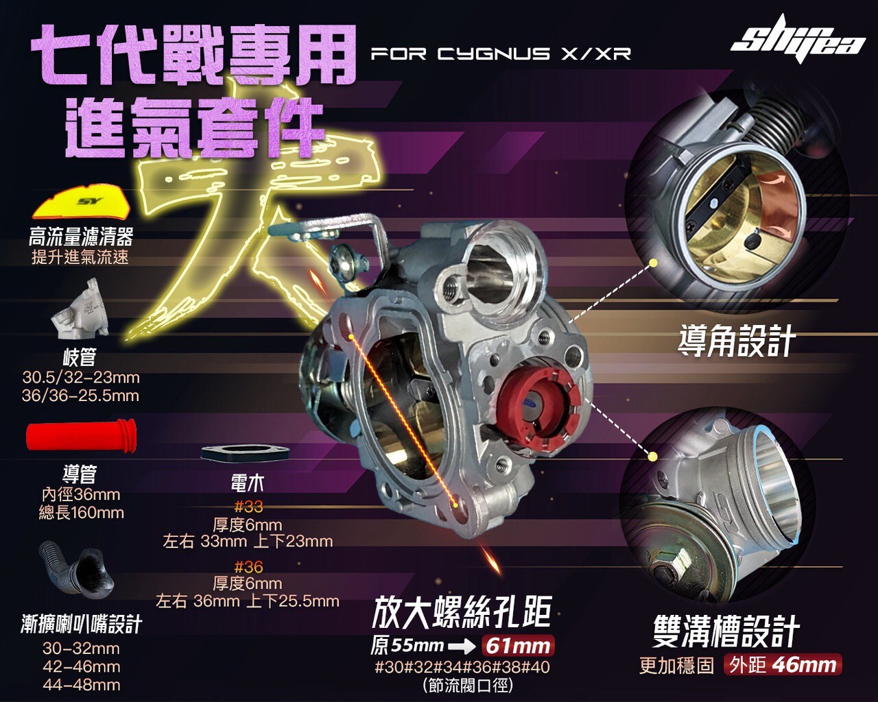 【新雅部品】七代戰-噴射進氣套件組