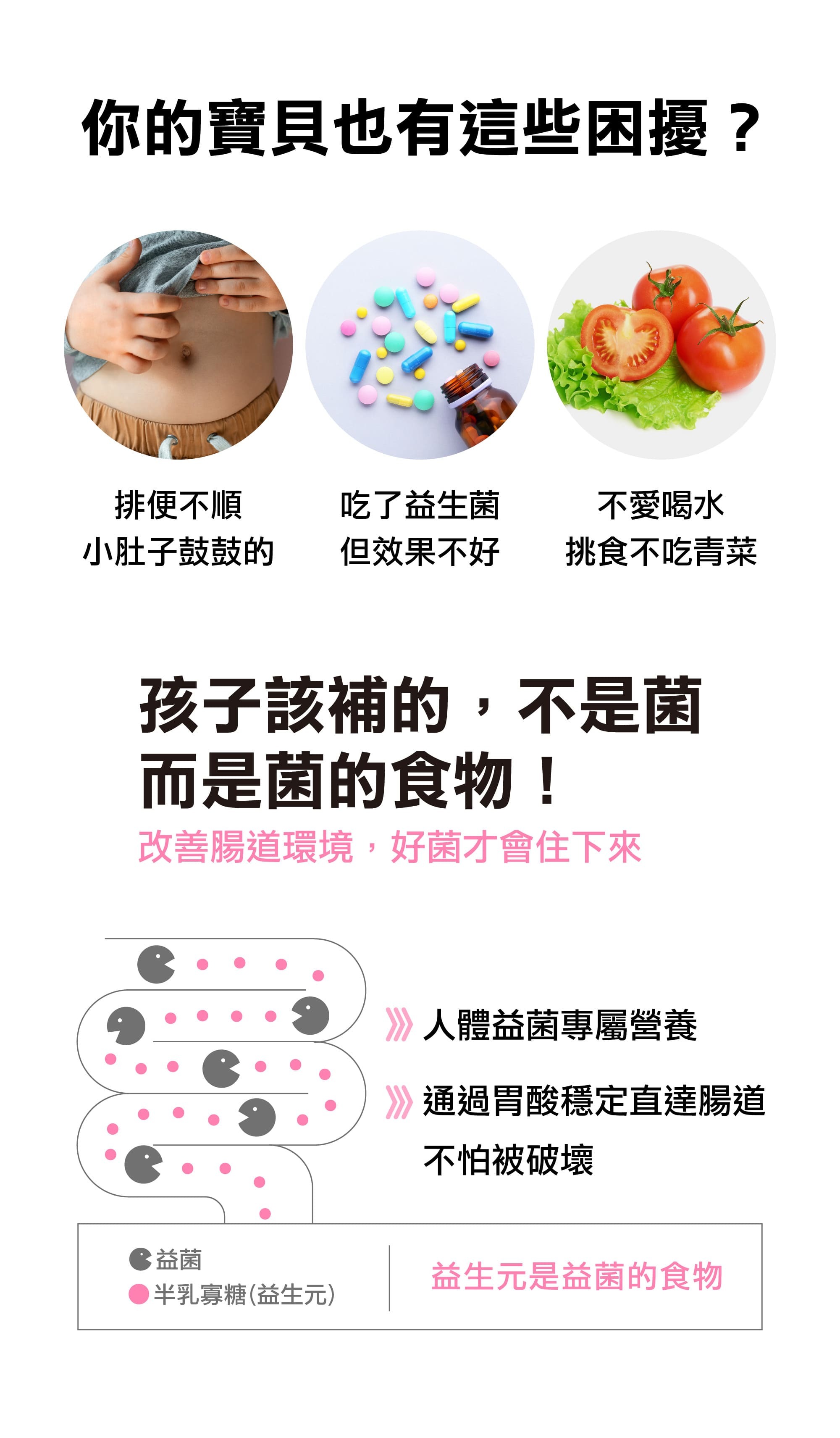 順淨腸道得天然保健半乳寡糖益生元