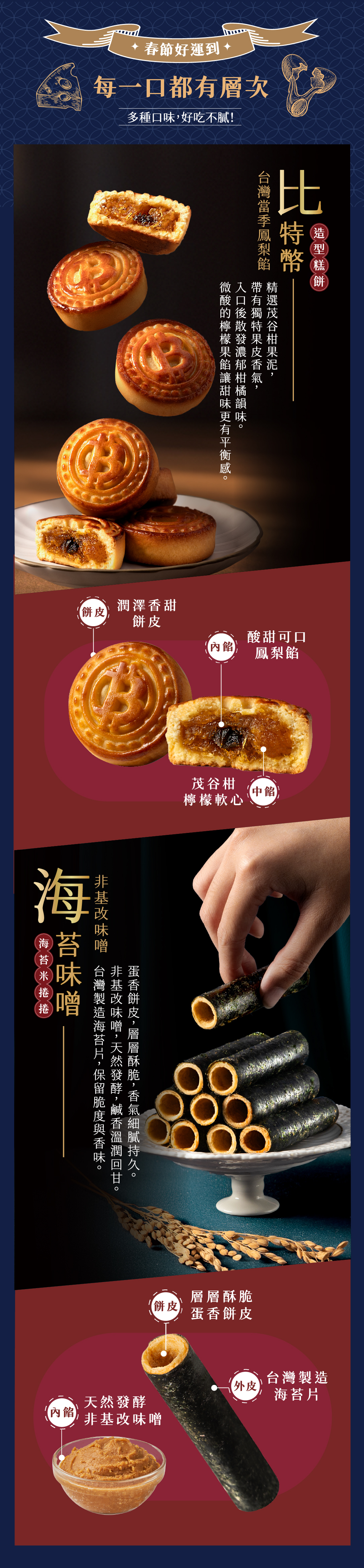 金典比特幣禮盒_2