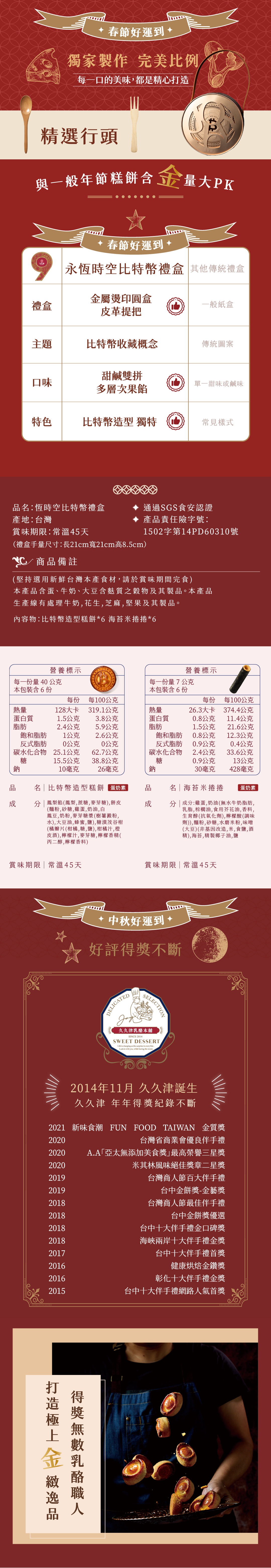 金典比特幣禮盒_5