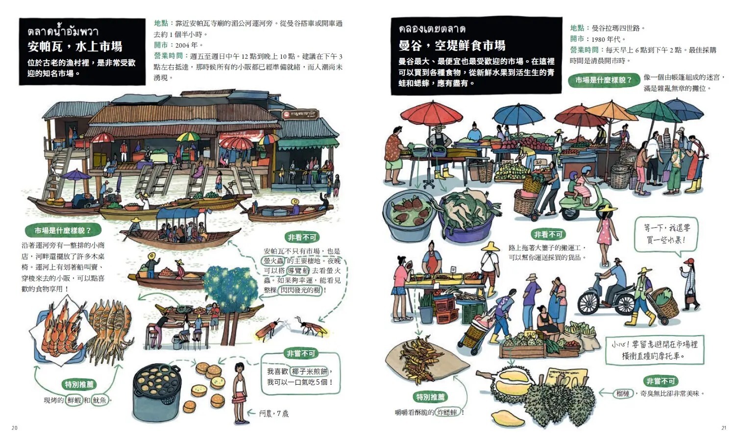 出發吧！環遊世界24個傳統市場