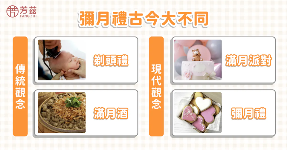 彌月禮習俗古今大不同