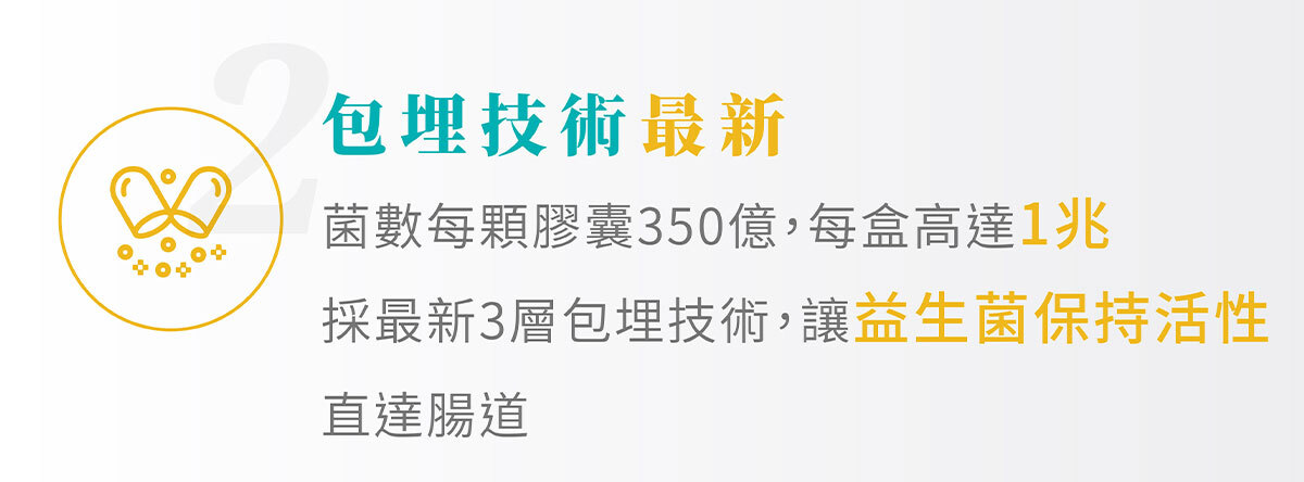 350億膠囊益生菌-嚴萃保健-12