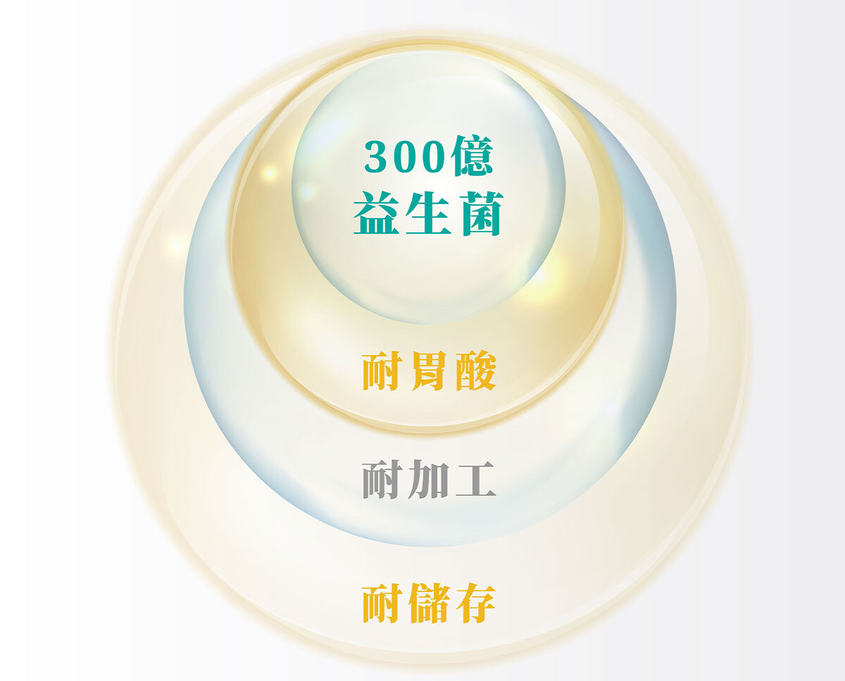 350億膠囊益生菌-嚴萃保健-24