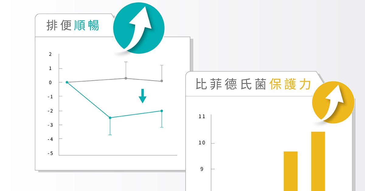 350億膠囊益生菌-嚴萃保健-30