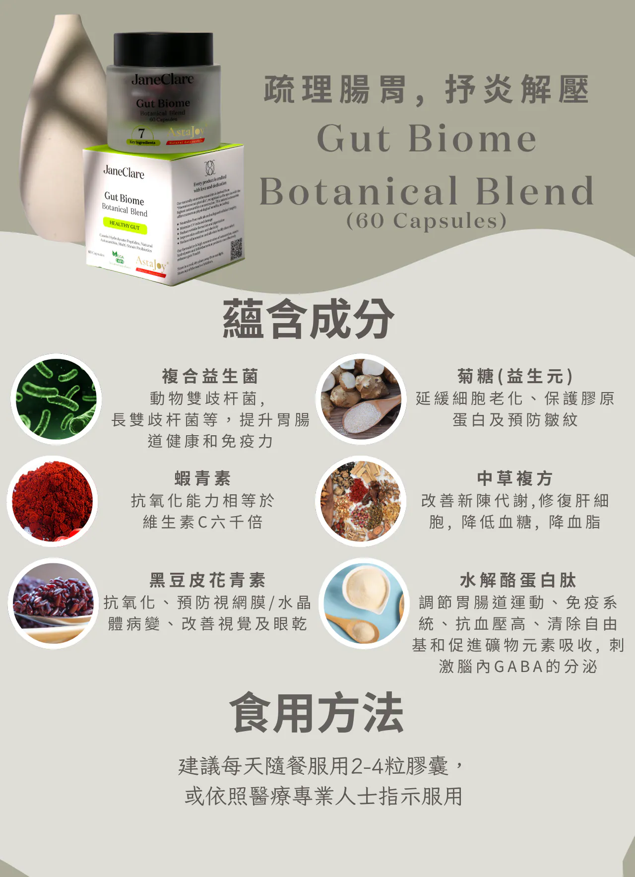 (T1) (買任何產品即可加購) Gut Biome Botanical Blend 60pcs (腸道排毒+促進睡眠) - JaneClare #1405JC