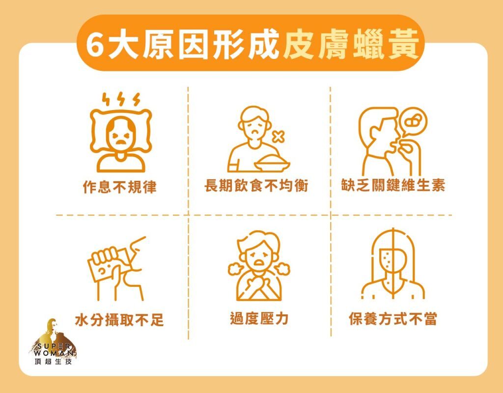 6大原因形成皮膚蠟黃