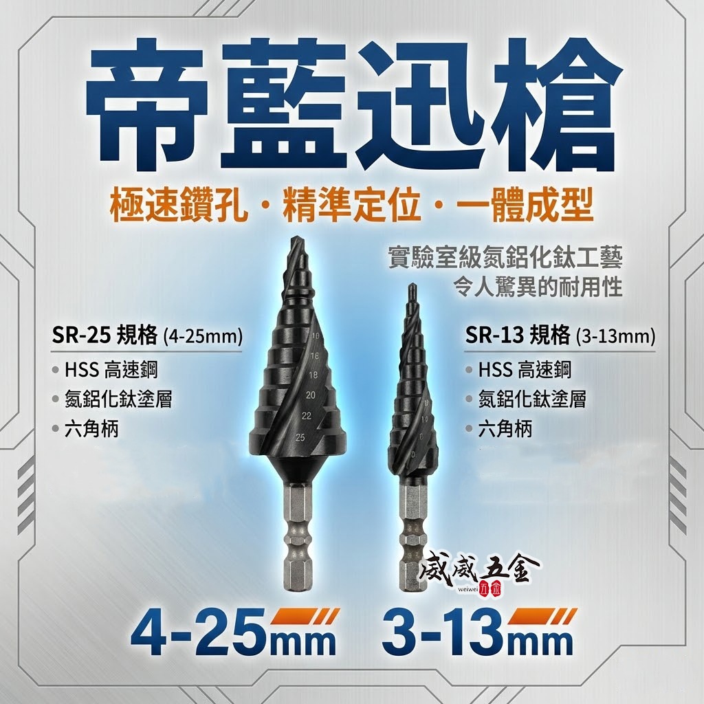 龍之印 六角柄階梯鑽｜擴孔鑽尾 SR-13｜SR-25｜高速鋼氮化鈦 電鑽用六角軸金屬鑽孔 不毛邊 階梯鑽頭