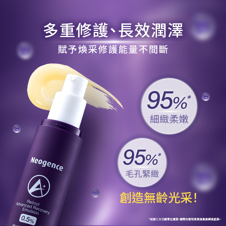 多重修護、長效潤澤，賦予煥采修護能量不間斷。展示 0.5% A醇修護乳質地與數據：95%細緻柔嫩、95%毛孔緊緻。標語：創造無齡光采！。產品標示：Neogence Retinol Advanced Recovery Emulsion 0.5%。依第三方公正單位實測。