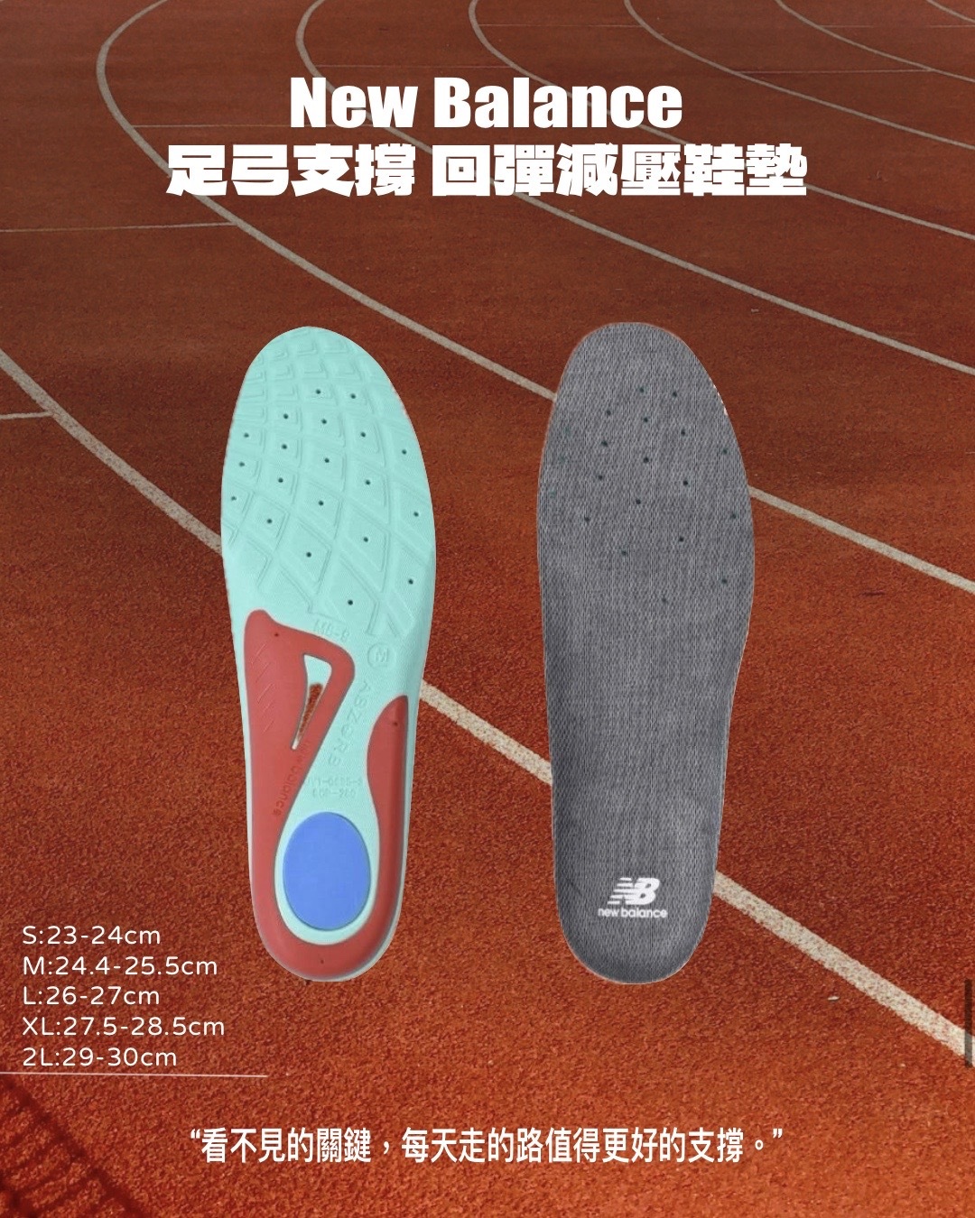 日本連線代購 New Balance RCP280 支撐型 鞋墊 LAM35689