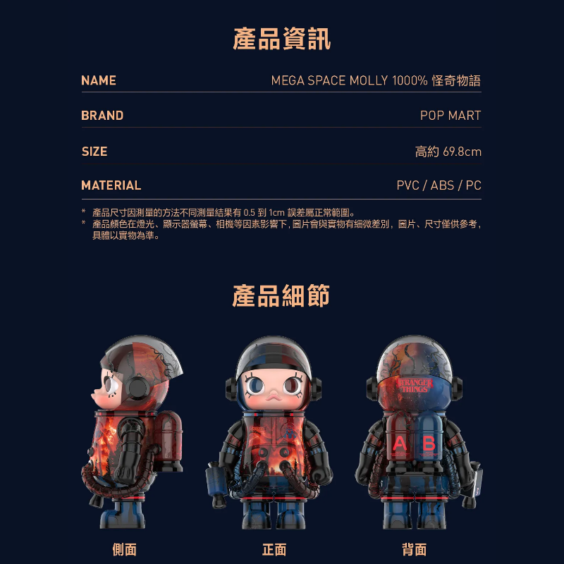 怪奇物語 400% / 1000% MEGA SPACE MOLLY