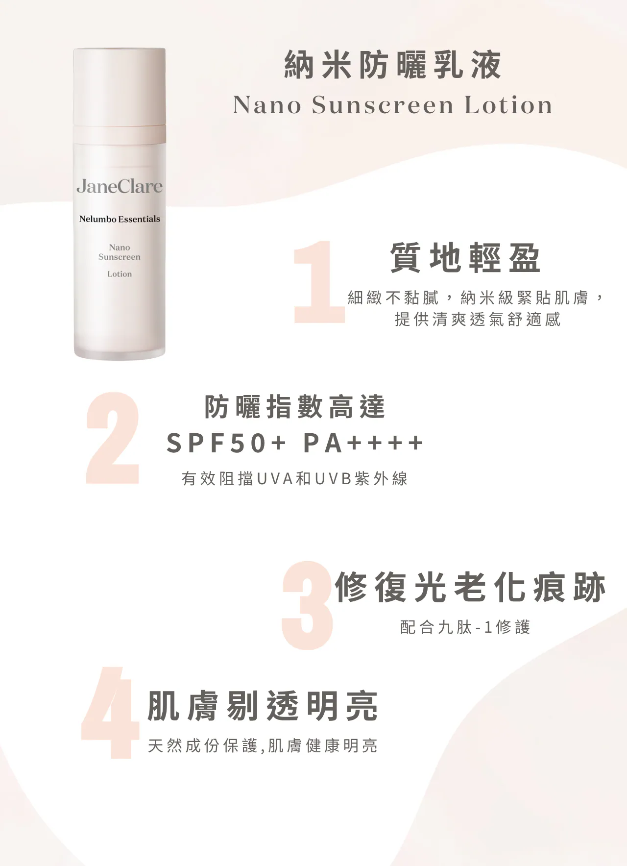 (M1) 【買任何產品限時超值換購】 (24hrs保護) 納米防曬乳液 30ml - JaneClare #1405JC