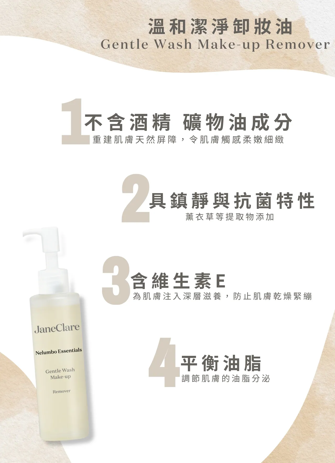 (N1) (一試愛上) 溫和潔淨卸妝油 95ml (買一送一) - JaneClare #JC12
