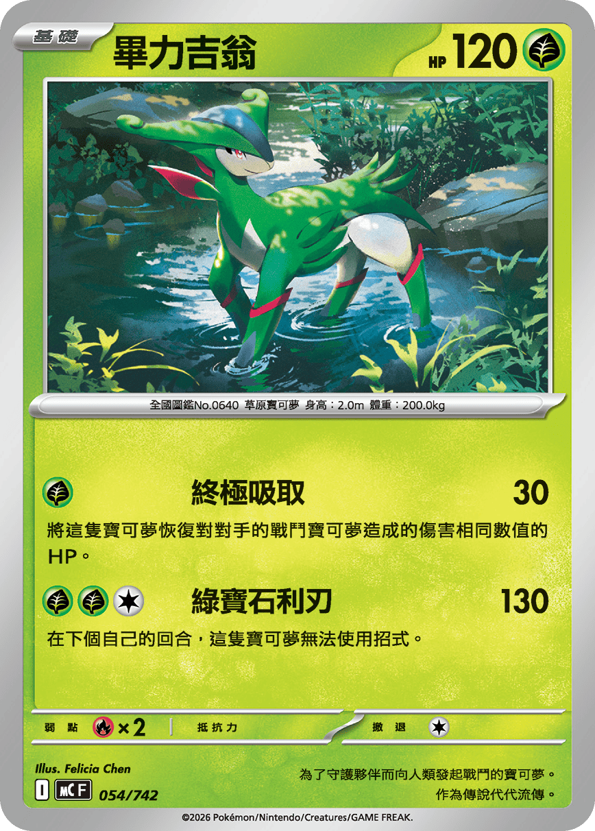 MCF 054/742 畢力吉翁