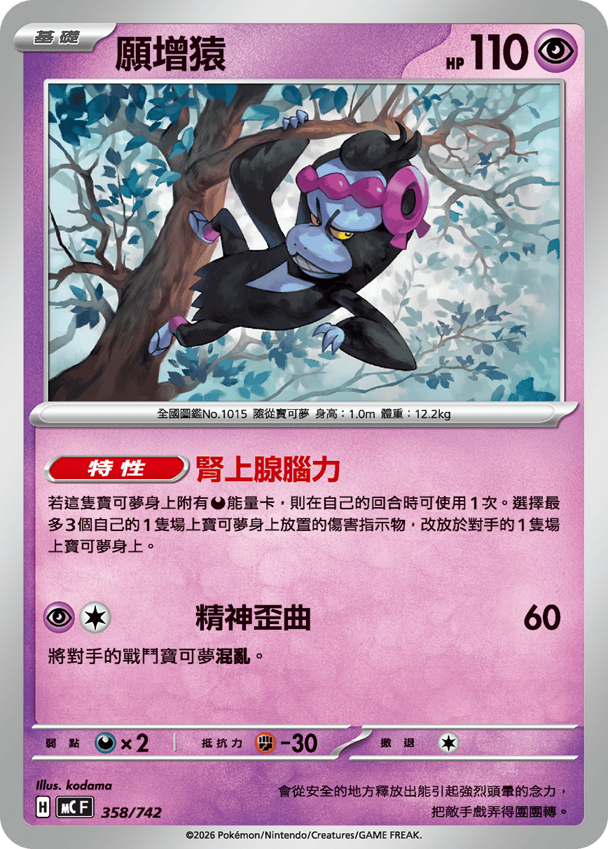 MCF 358/742 願增猿