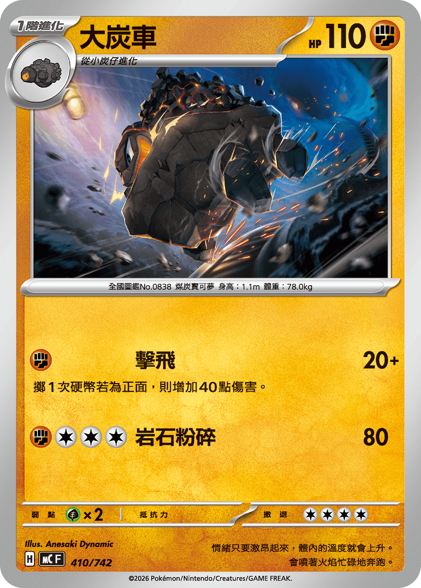 MCF 410/742 大炭車