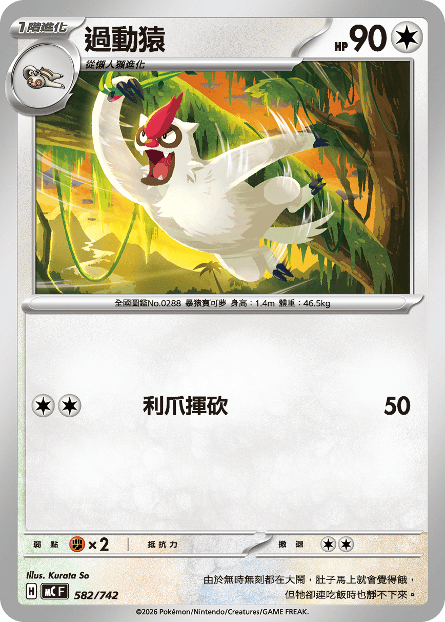 MCF 582/742 過動猿