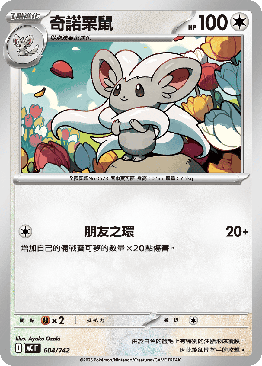 MCF 604/742 奇諾栗鼠