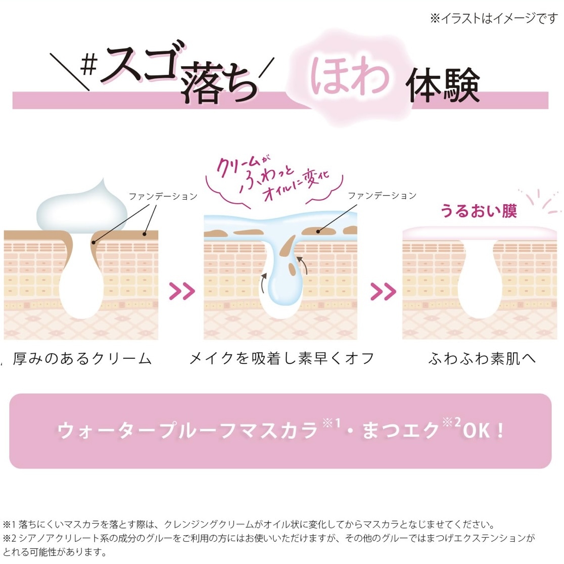 【LDK No.1】JP NARIS UP CRÉME 卸妝洗面乳 9128 2456 TK1260113