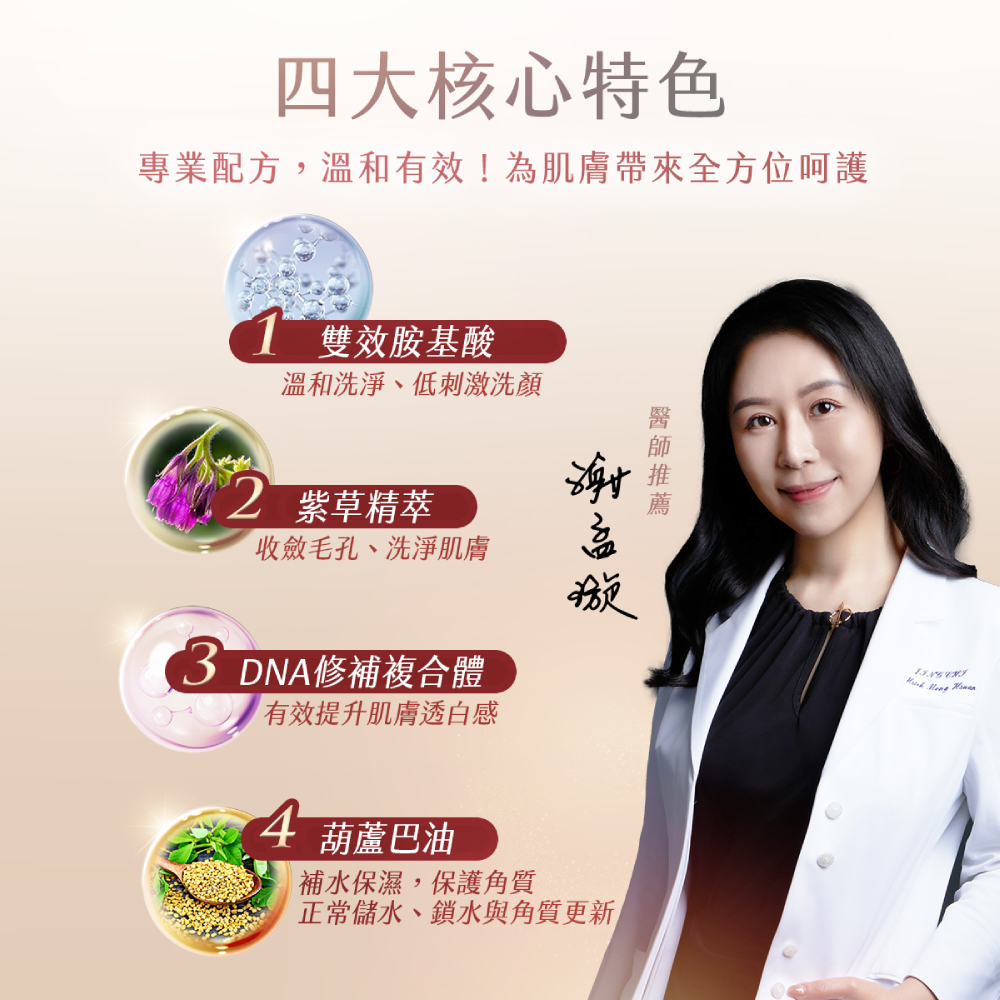 謝孟璇醫師推薦安美諾洗卸蜜特色：添加雙效胺基酸溫和洗淨、紫草精萃收斂毛孔，搭配DNA修補複合體與葫蘆巴油提升保濕透白感。