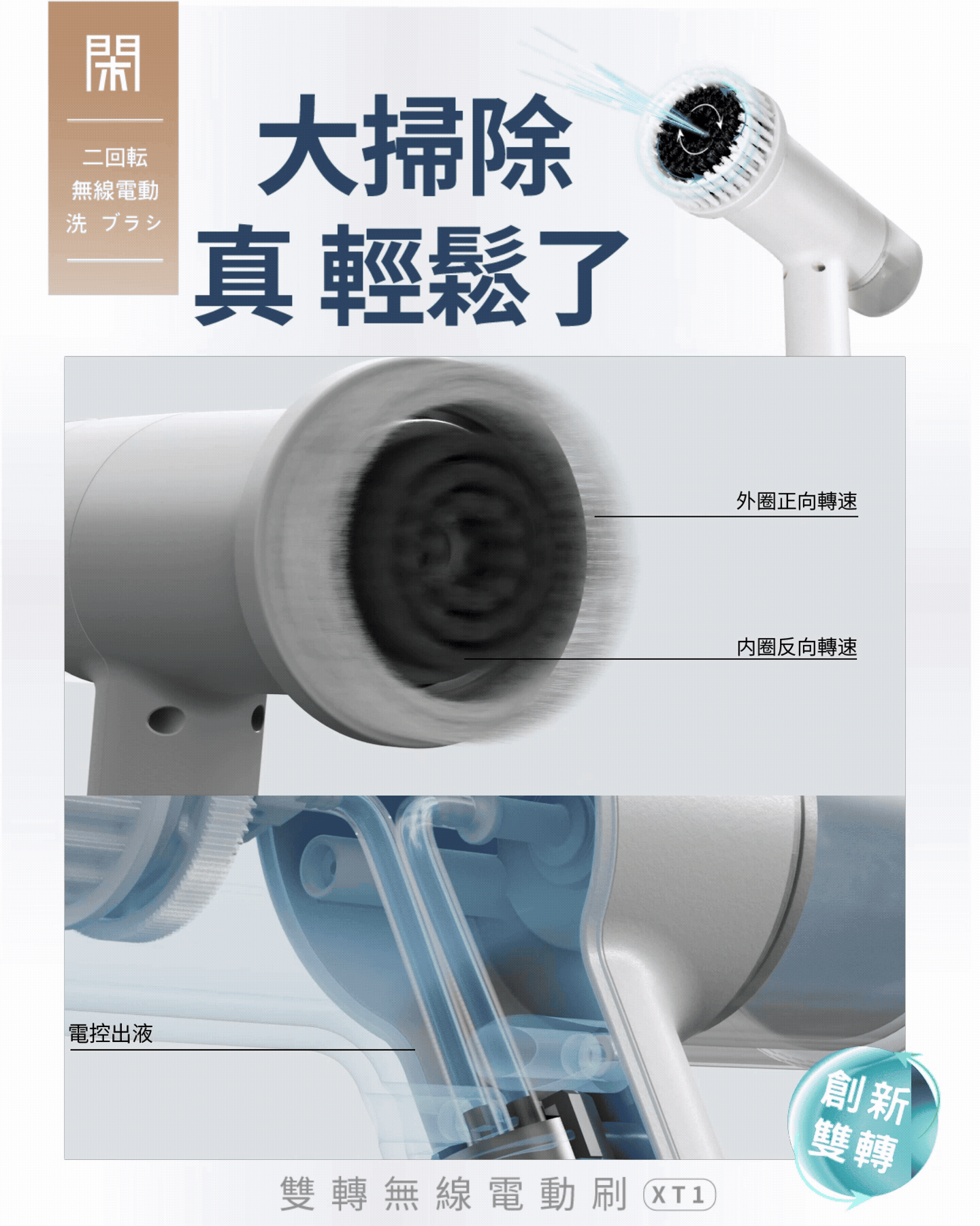 【閑】雙轉無線電動清潔刷 XT1