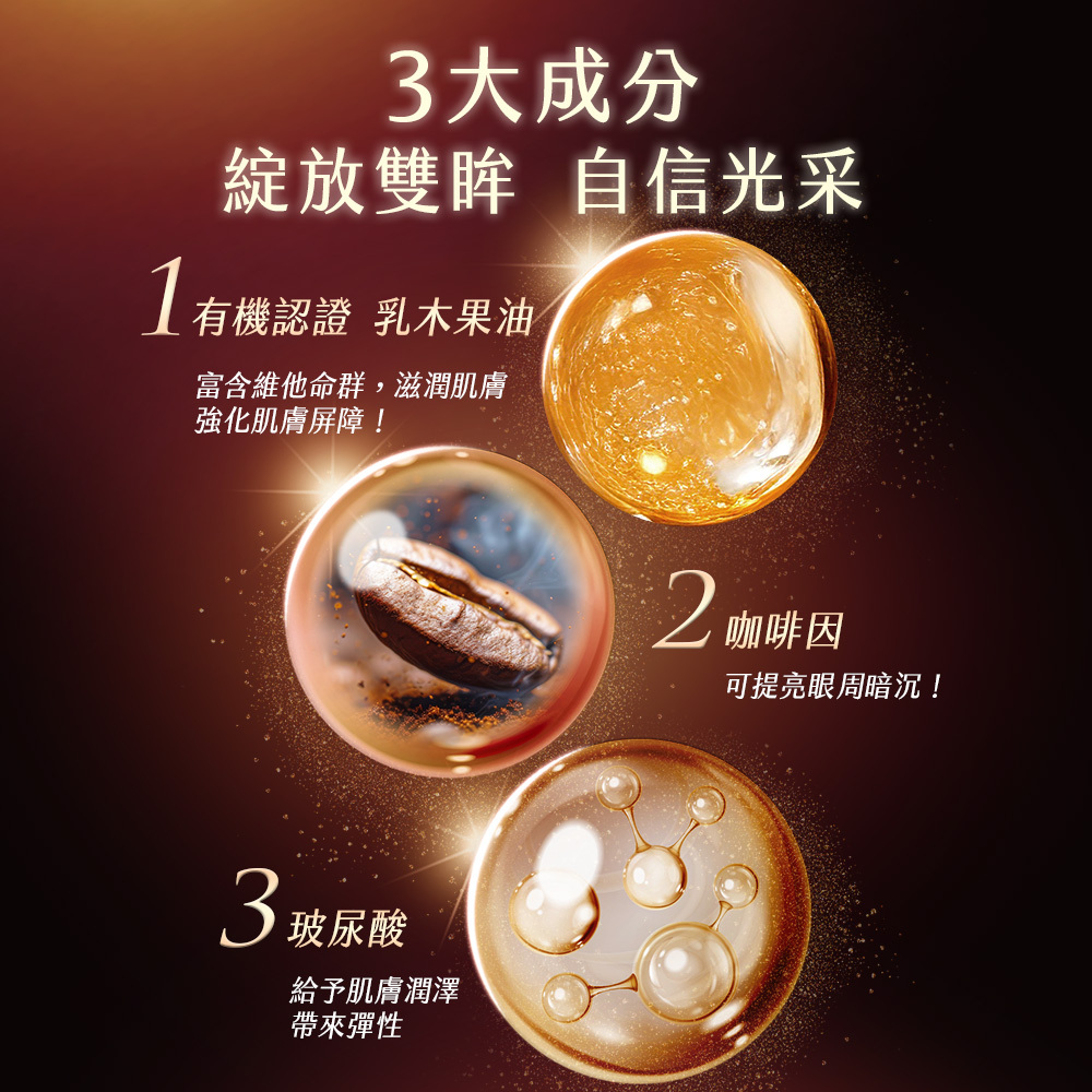 安美諾眼霜三大核心成分：添加有機認證乳木果油滋潤肌膚、咖啡因提亮眼周改善暗沉，以及玻尿酸深層補水恢復彈性。