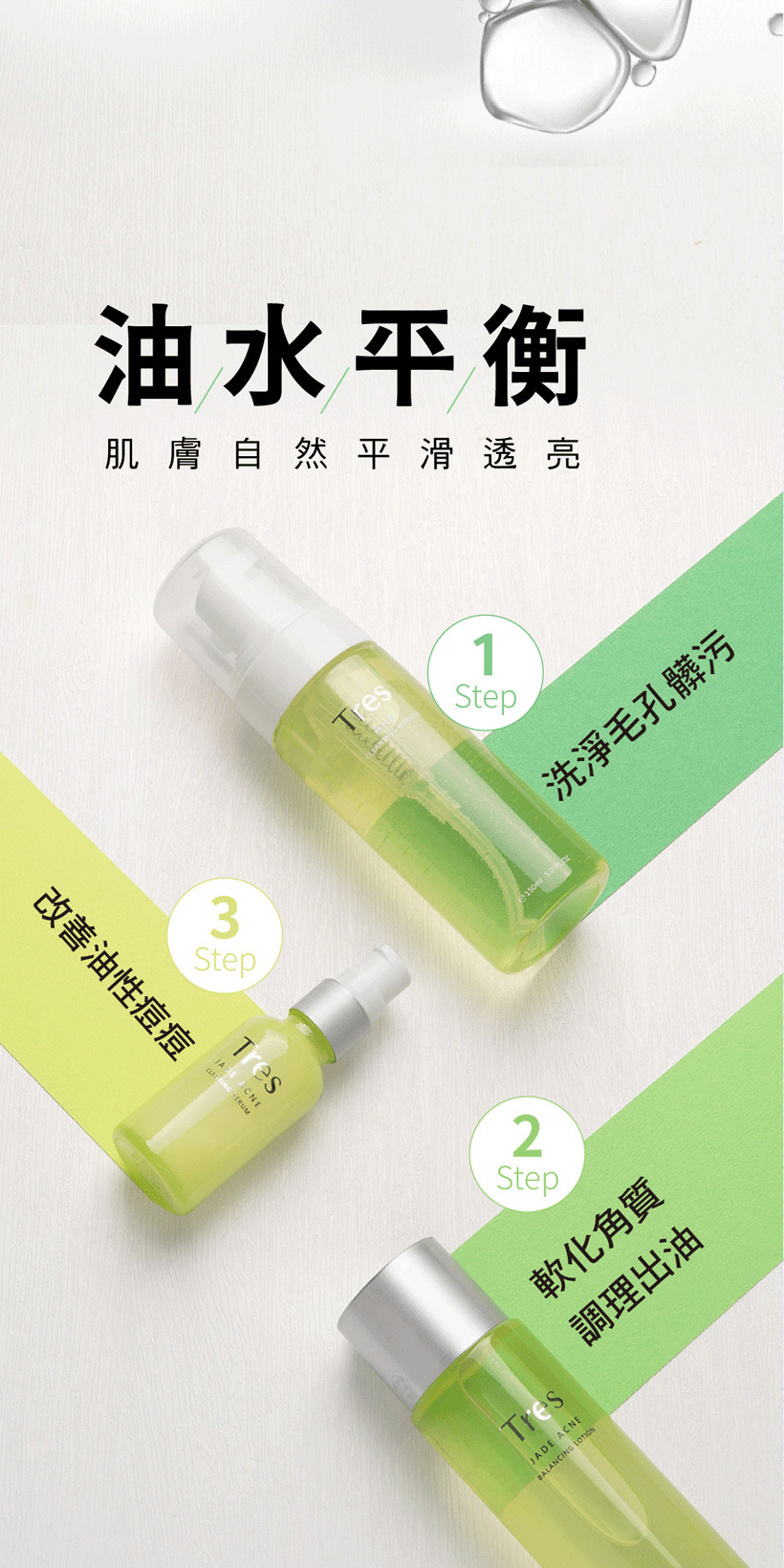 抗痘產品推薦,抗痘保養品